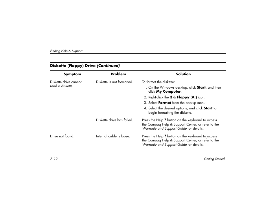 Compaq 6000 User Manual | Page 82 / 142