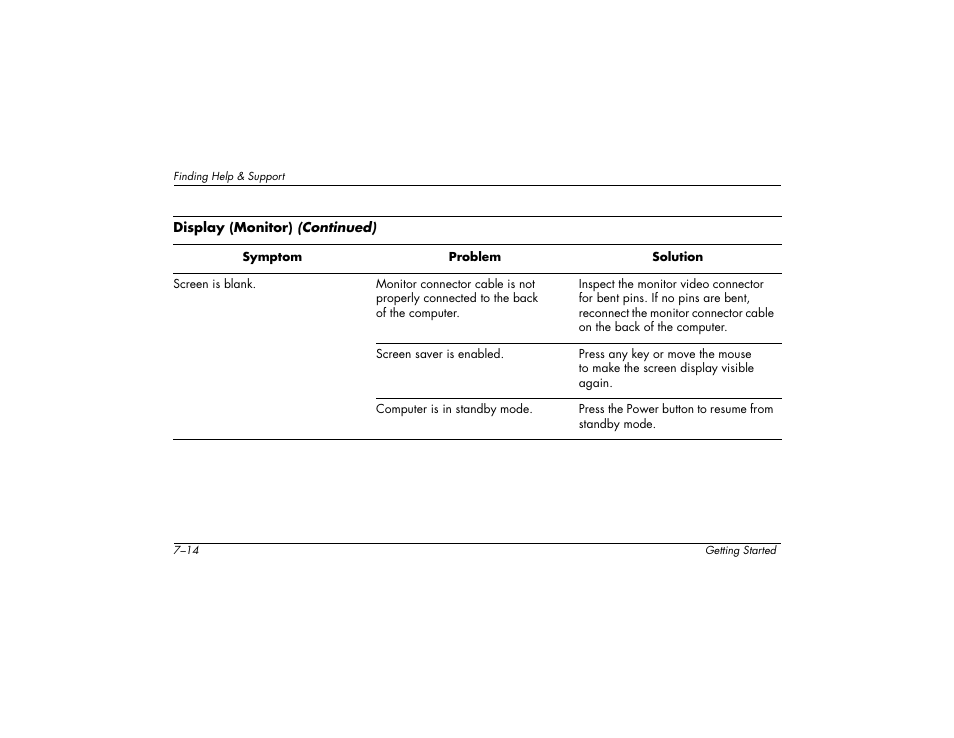 Compaq 6000 User Manual | Page 84 / 142