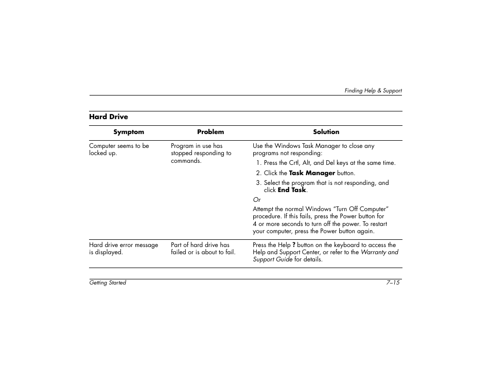 Compaq 6000 User Manual | Page 85 / 142