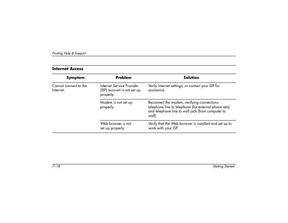 Compaq 6000 User Manual | Page 88 / 142