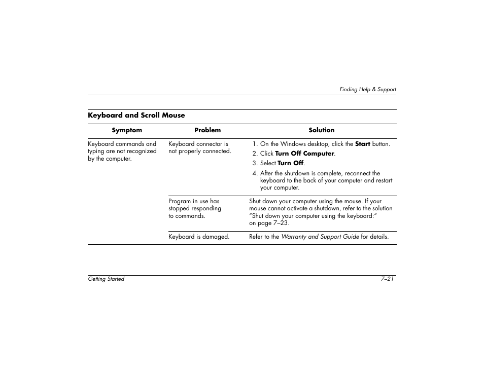 Compaq 6000 User Manual | Page 91 / 142