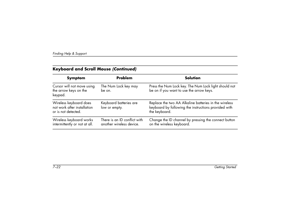 Compaq 6000 User Manual | Page 92 / 142