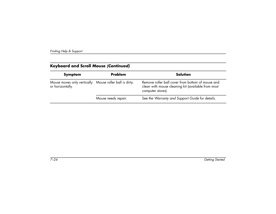 Compaq 6000 User Manual | Page 94 / 142