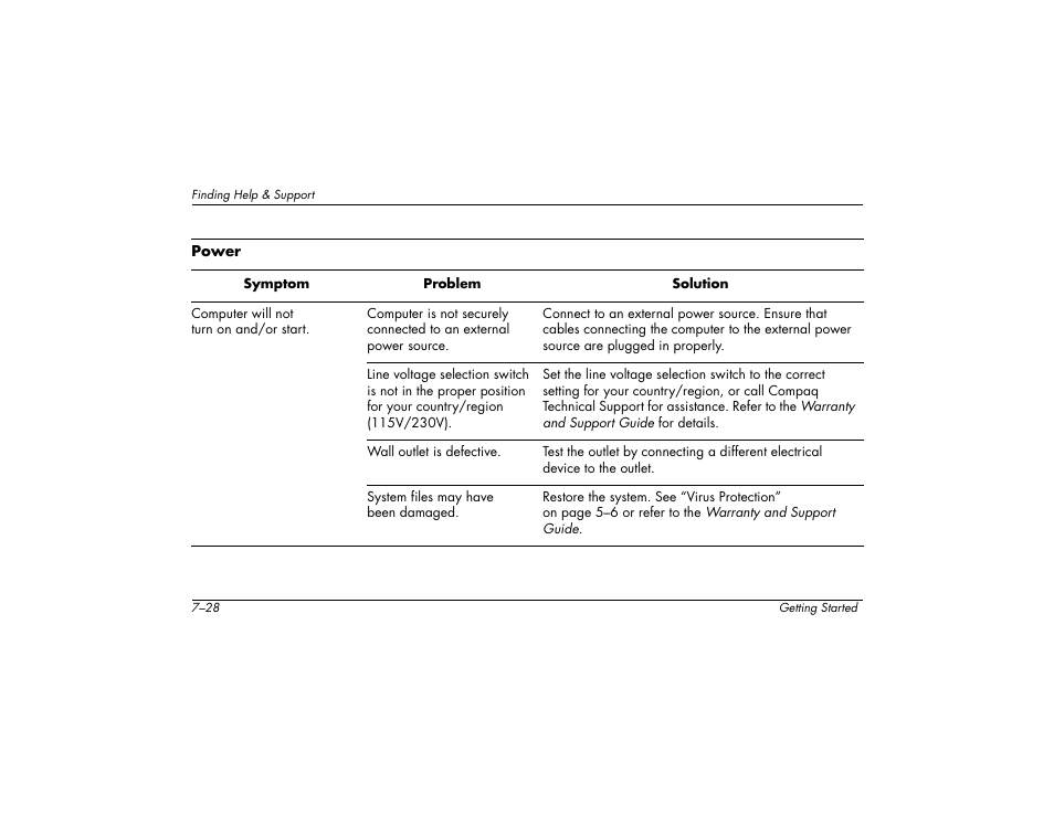 Compaq 6000 User Manual | Page 98 / 142