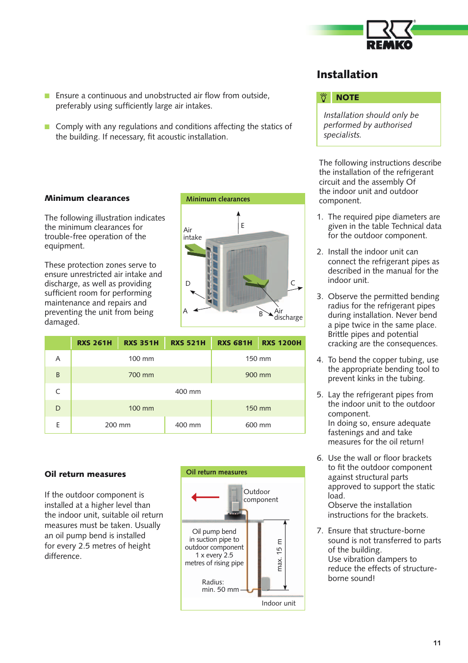 Installation | REMKO RXS xxx H User Manual | Page 11 / 20