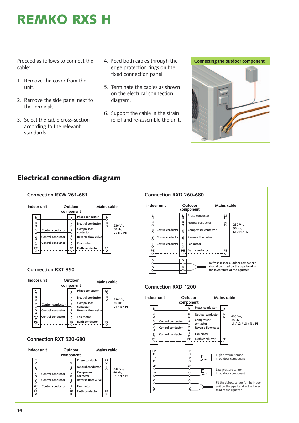 Remko rxs h, Electrical connection diagram, Connection rxt 350 | Connecting the outdoor component | REMKO RXS xxx H User Manual | Page 14 / 20