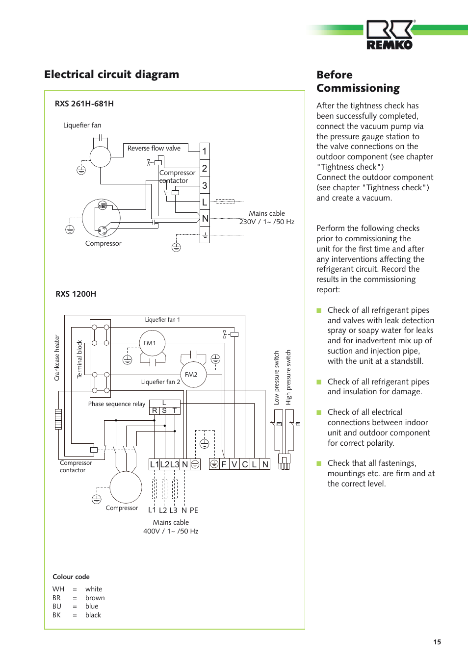 Electrical circuit diagram, Before commissioning, 1 2 3 l n | REMKO RXS xxx H User Manual | Page 15 / 20