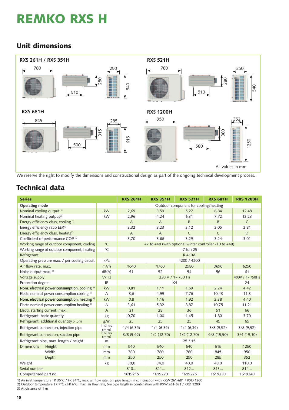 Remko rxs h, Unit dimensions, Technical data | Rxs 681h, Rxs 521h, Rxs 1200h | REMKO RXS xxx H User Manual | Page 18 / 20