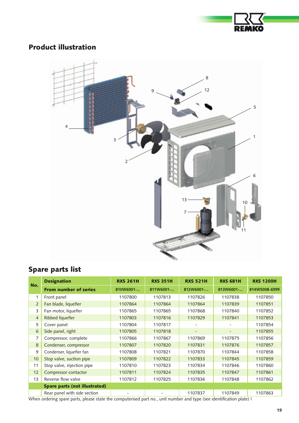 Product illustration, Spare parts list | REMKO RXS xxx H User Manual | Page 19 / 20