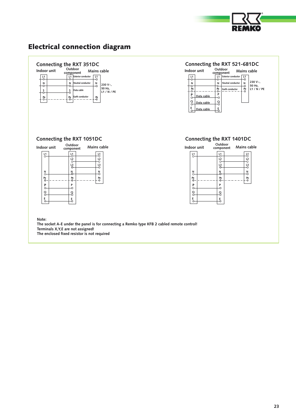 Electrical connection diagram, Connecting the rxt 351dc, Connecting the rxt 1051dc | Connecting the rxt 1401dc | REMKO RXT xxx DC User Manual | Page 23 / 56