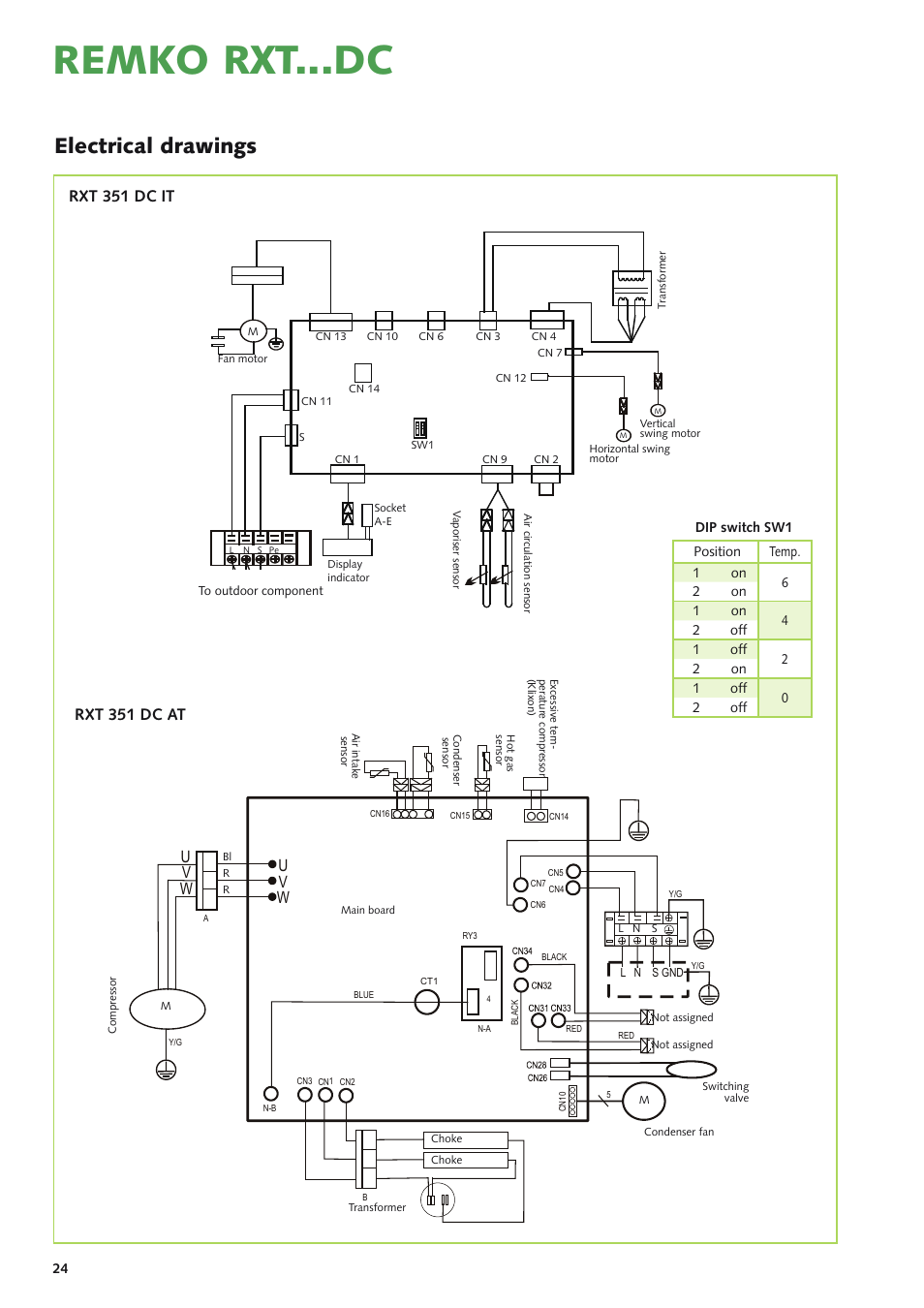 Remko rxt...dc, Electrical drawings, Uv w | REMKO RXT xxx DC User Manual | Page 24 / 56