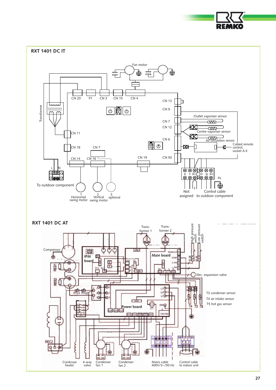 Rxt 1401 dc it, Rxt 1401 dc at | REMKO RXT xxx DC User Manual | Page 27 / 56