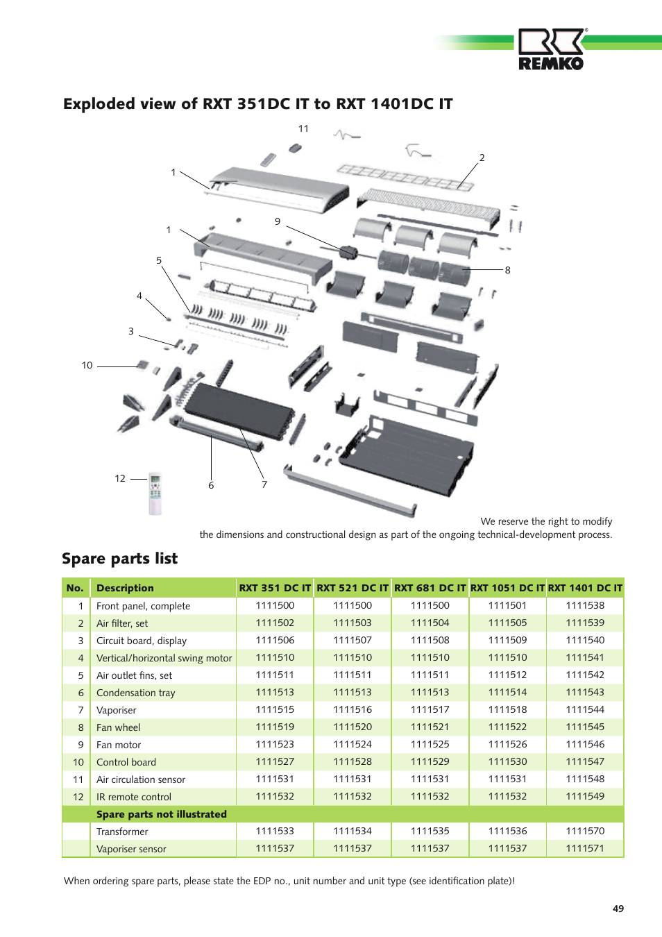 Spare parts list | REMKO RXT xxx DC User Manual | Page 49 / 56