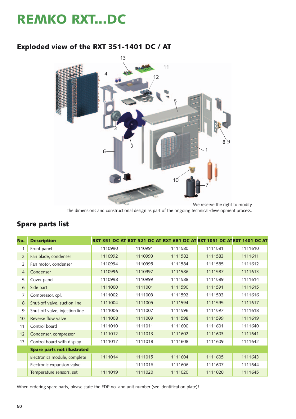 Remko rxt...dc | REMKO RXT xxx DC User Manual | Page 50 / 56