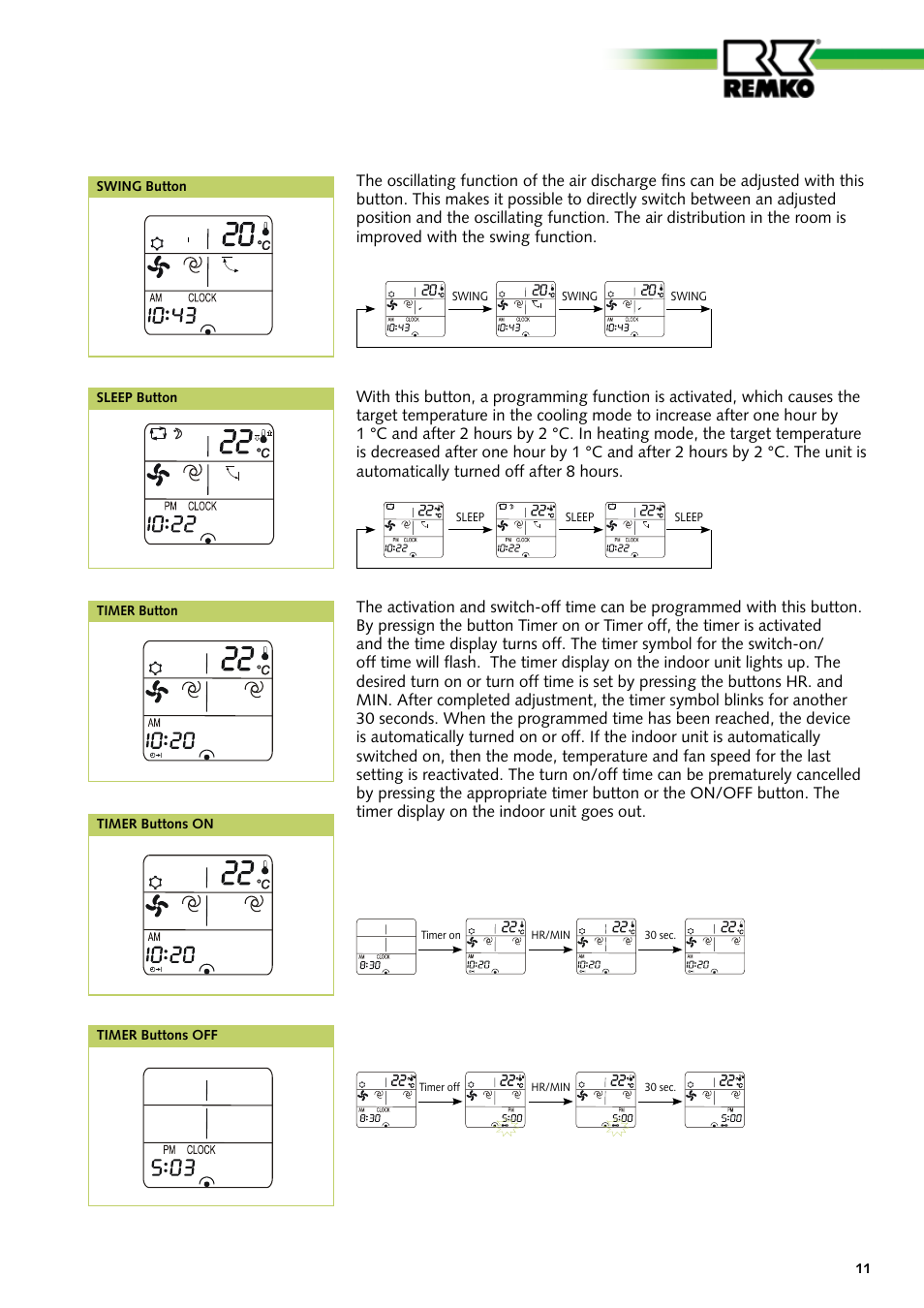 REMKO RXW 261 User Manual | Page 11 / 24