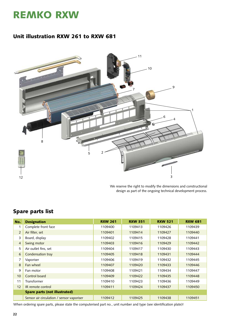 Remko rxw, Spare parts list | REMKO RXW 261 User Manual | Page 22 / 24