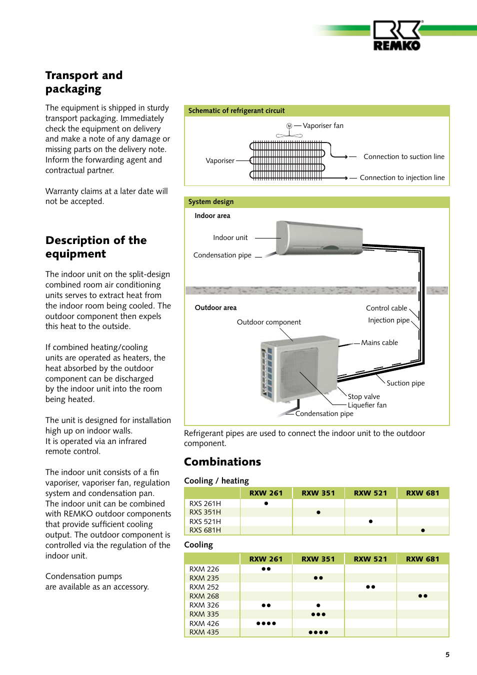 Combinations | REMKO RXW 261 User Manual | Page 5 / 24