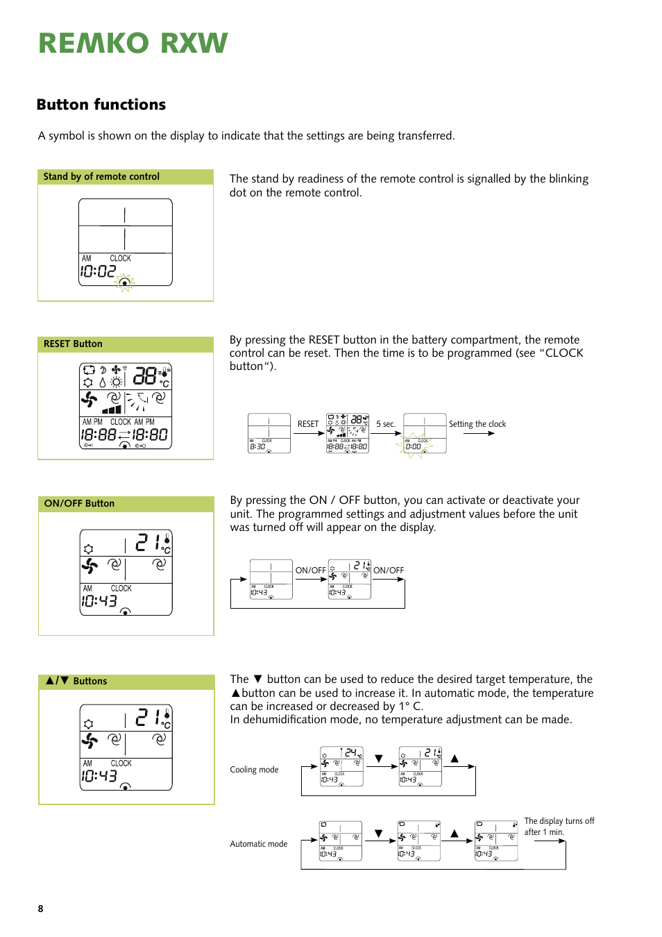 Remko rxw, Button functions | REMKO RXW 261 User Manual | Page 8 / 24