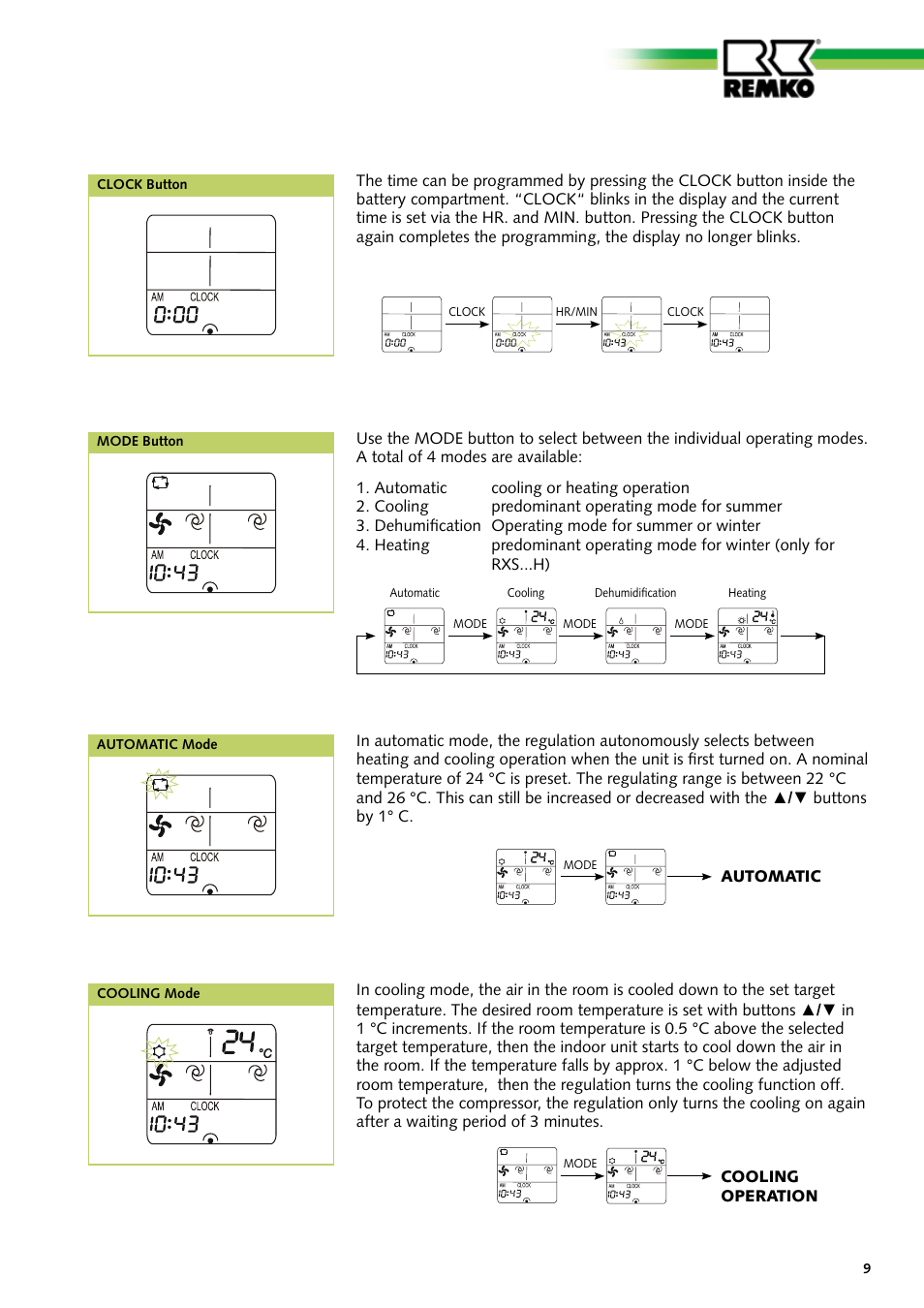 REMKO RXW 261 User Manual | Page 9 / 24