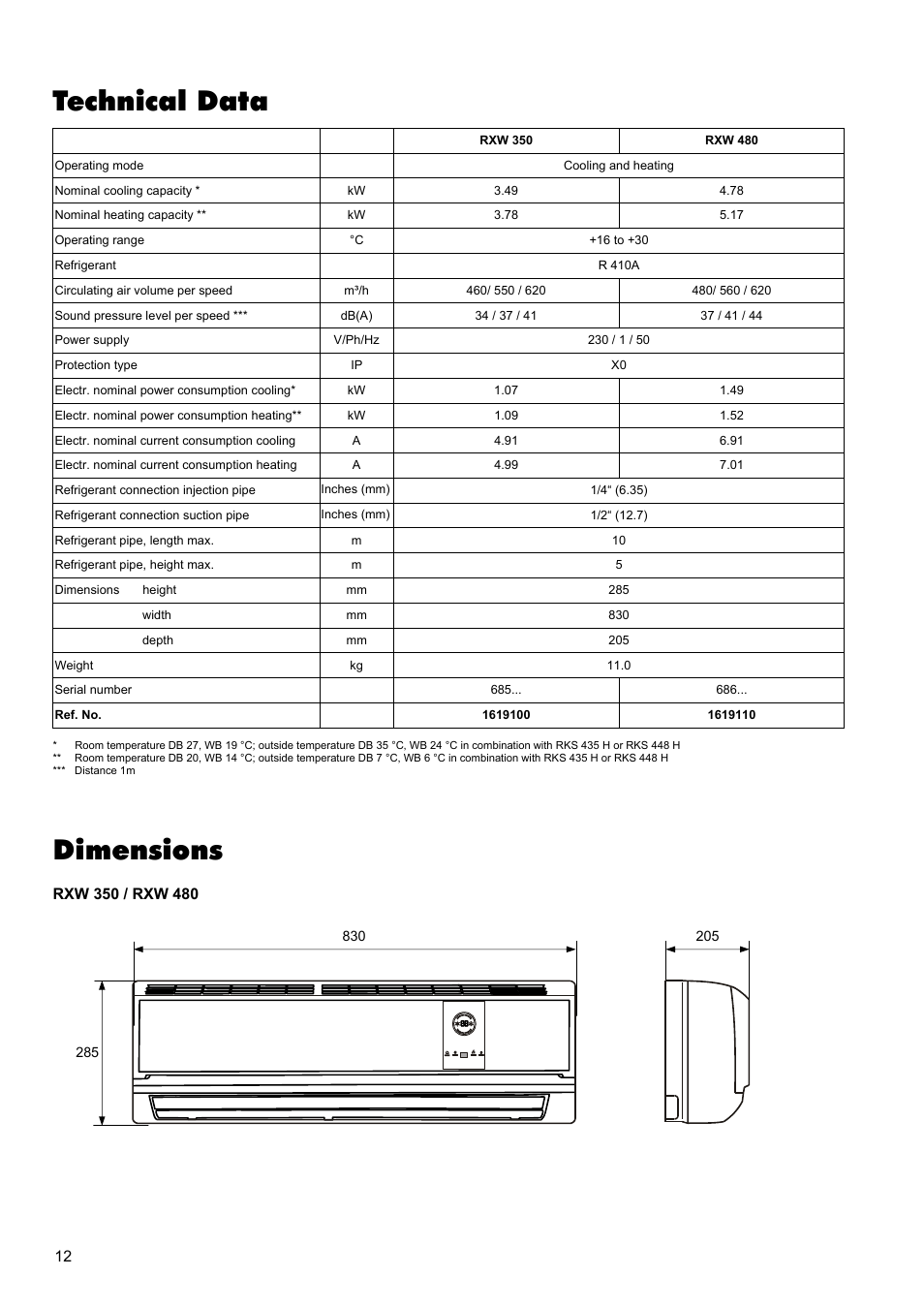 Technical data dimensions | REMKO RXW 350 User Manual | Page 12 / 20