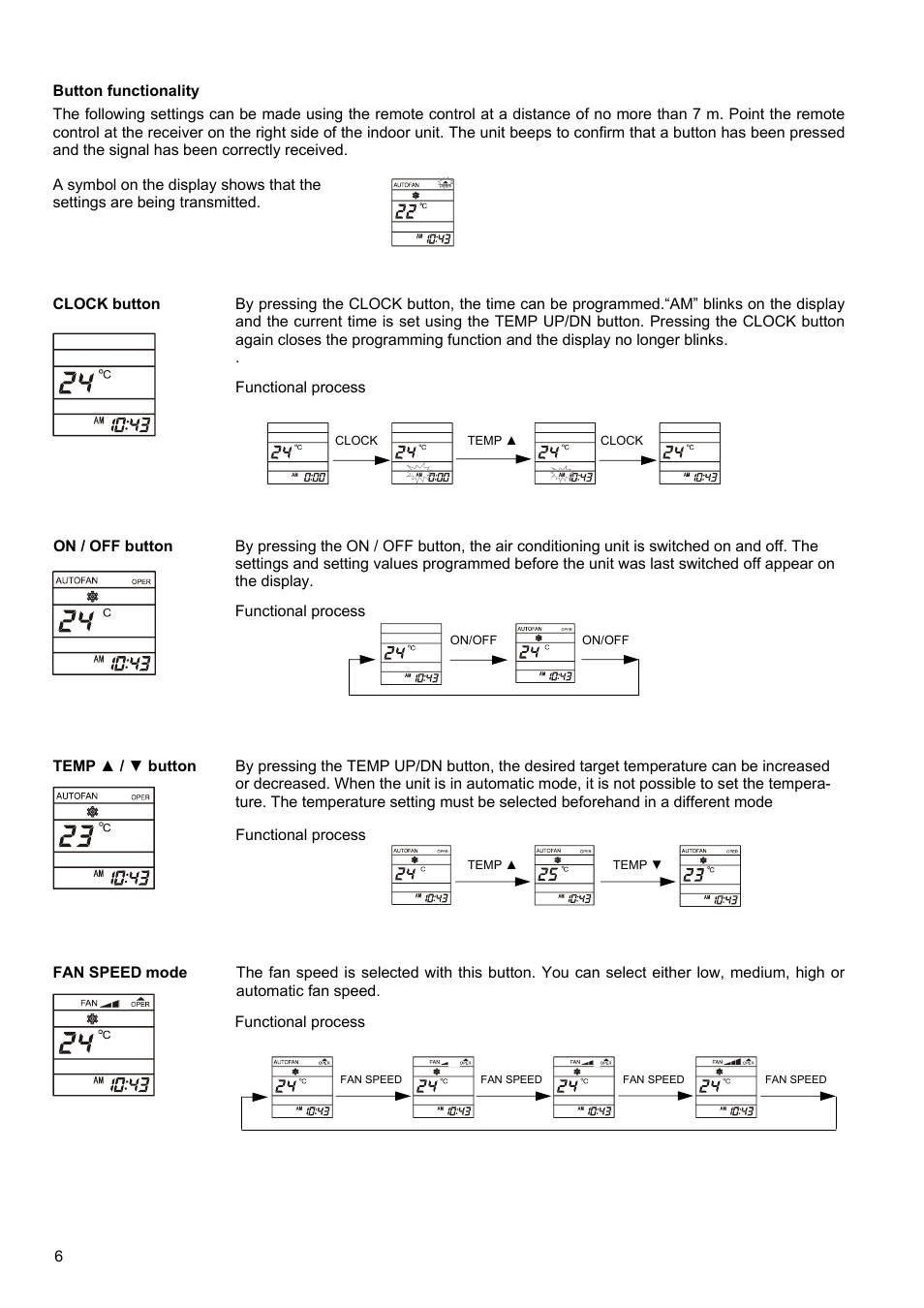 REMKO RXW 350 User Manual | Page 6 / 20