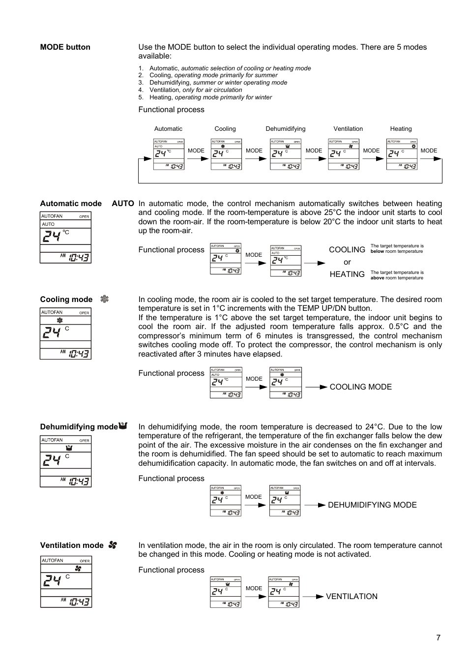 REMKO RXW 350 User Manual | Page 7 / 20