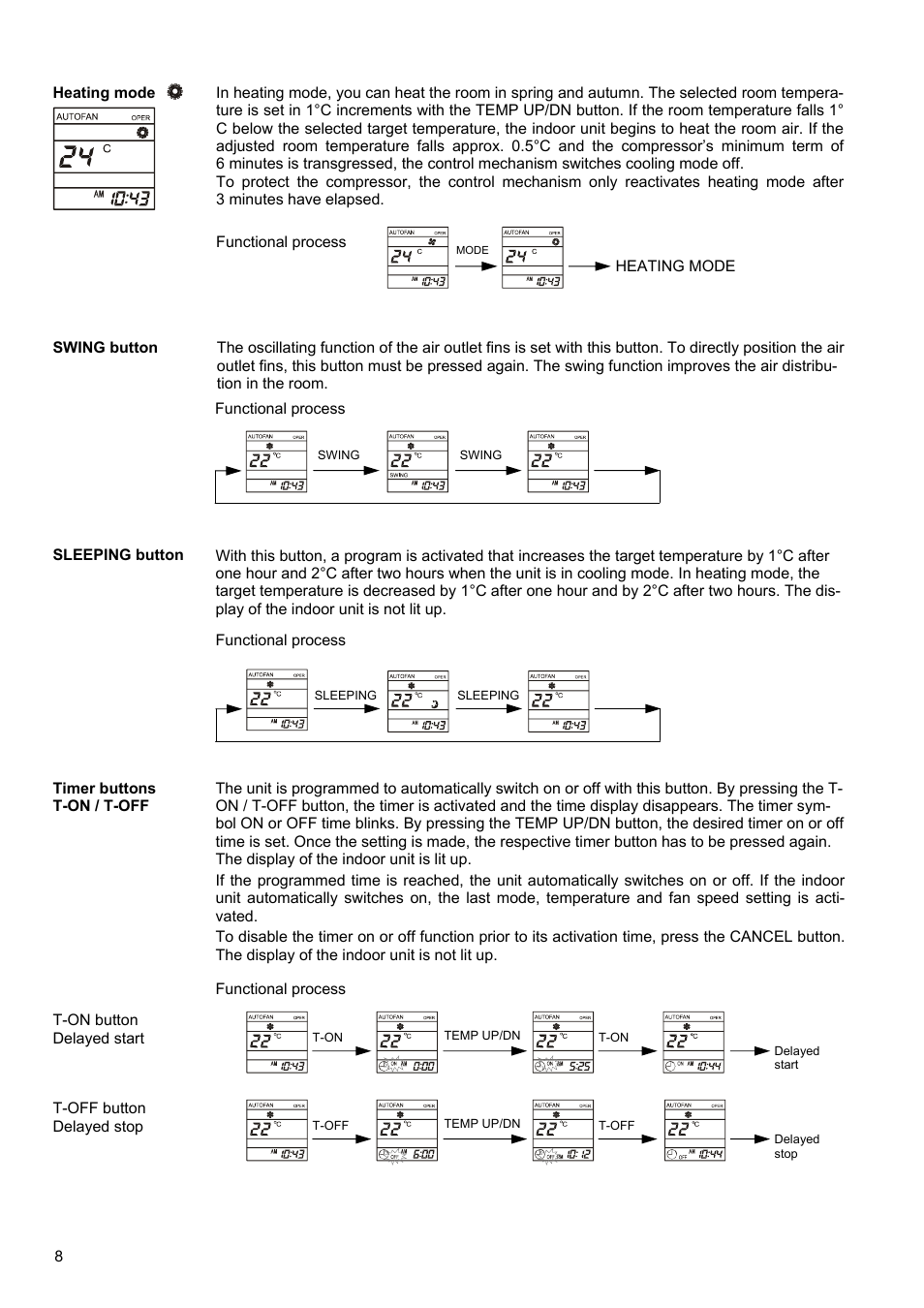 REMKO RXW 350 User Manual | Page 8 / 20