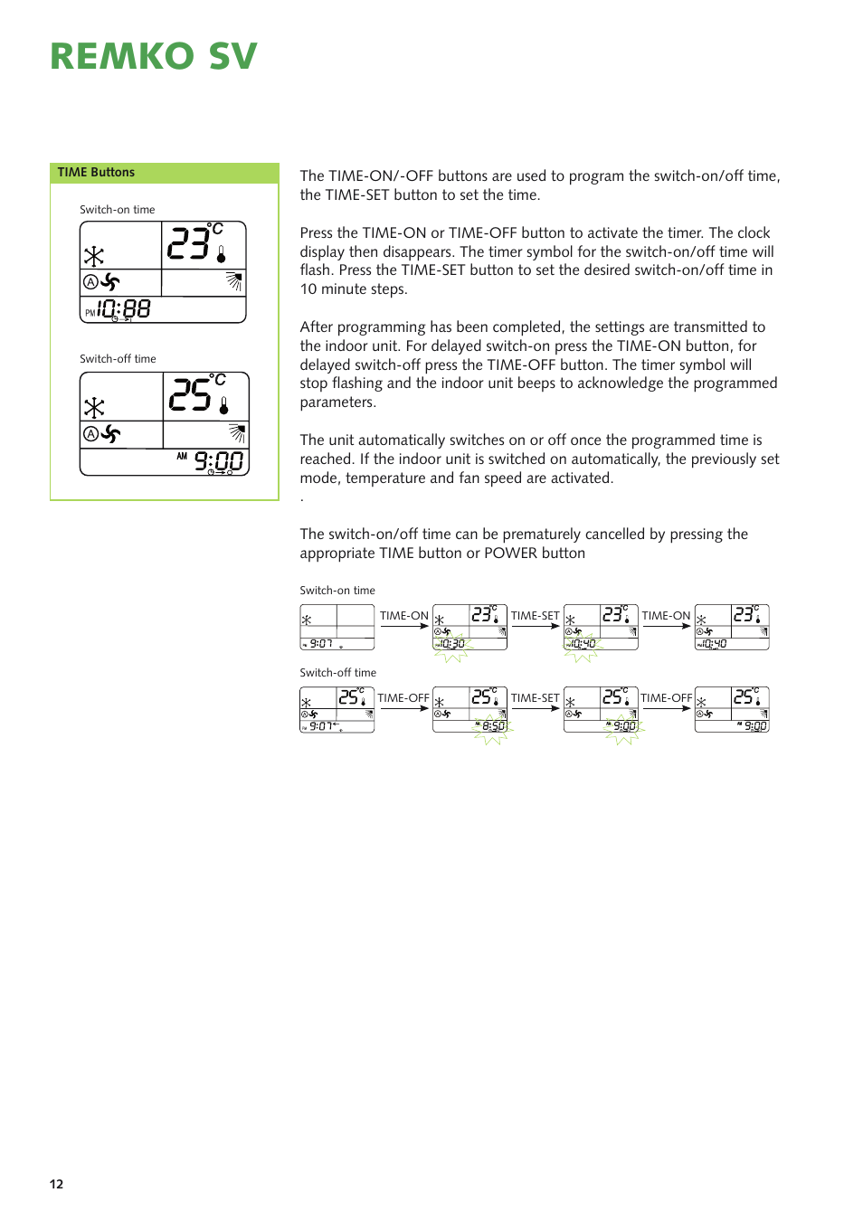 Remko sv | REMKO SV 261 User Manual | Page 12 / 32
