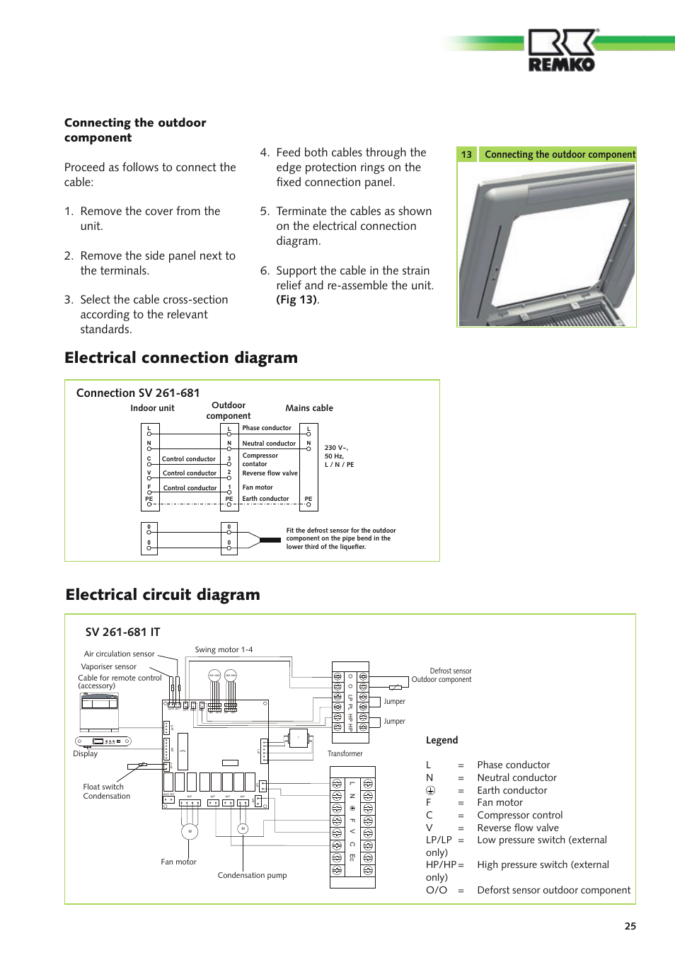 Electrical connection diagram, Electrical circuit diagram, Connecting the outdoor component | REMKO SV 261 User Manual | Page 25 / 32