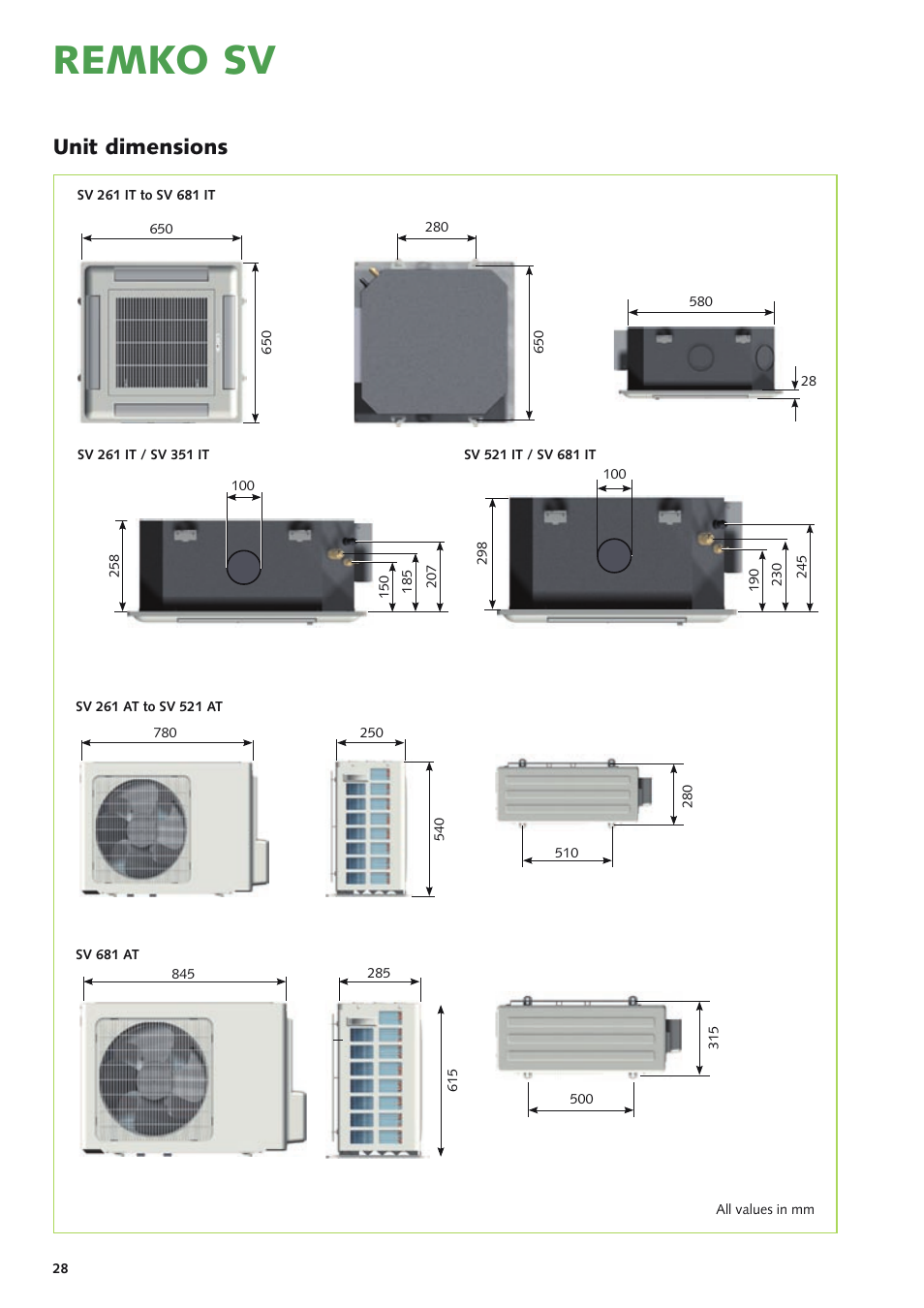 Remko sv, Unit dimensions | REMKO SV 261 User Manual | Page 28 / 32