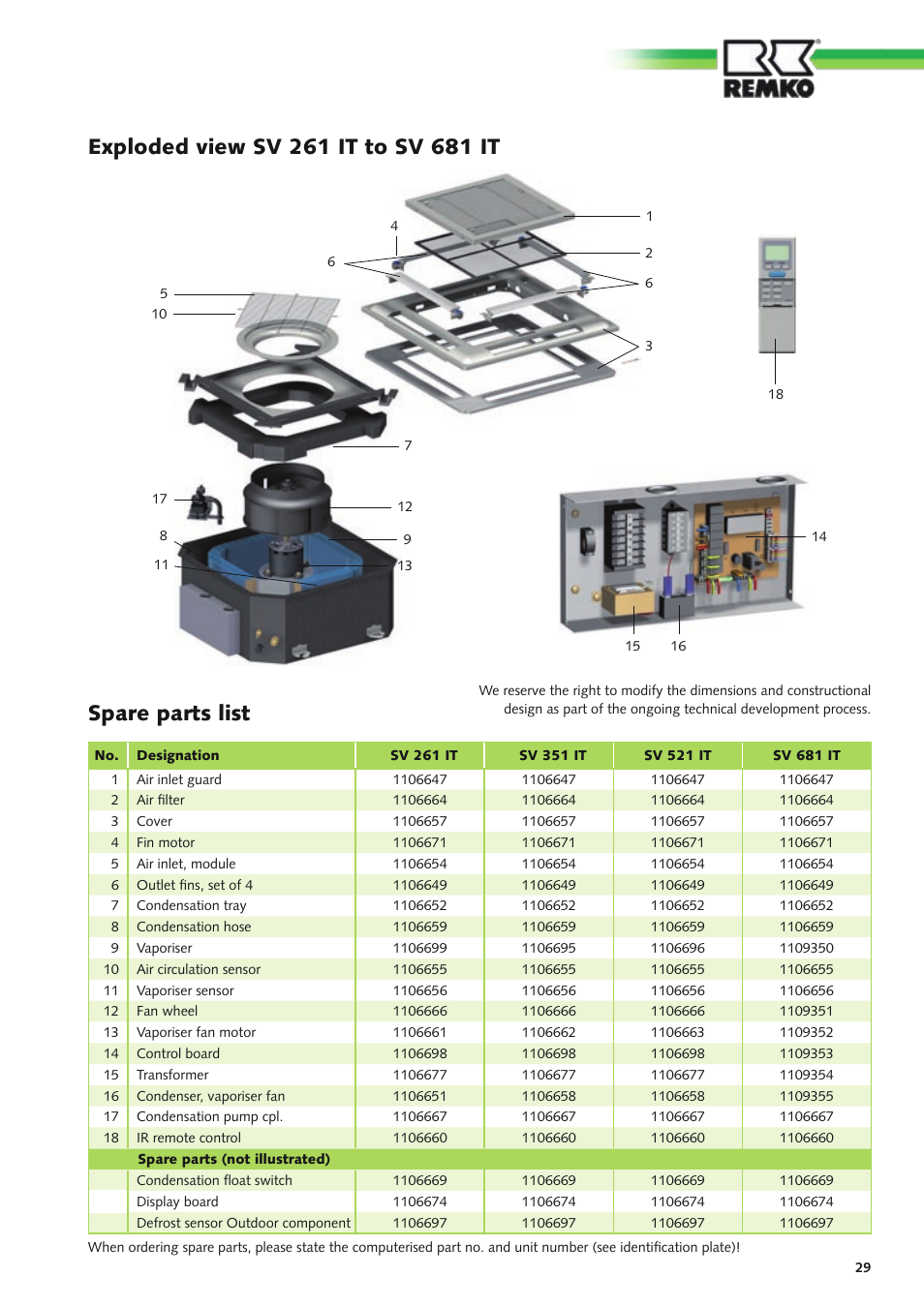REMKO SV 261 User Manual | Page 29 / 32