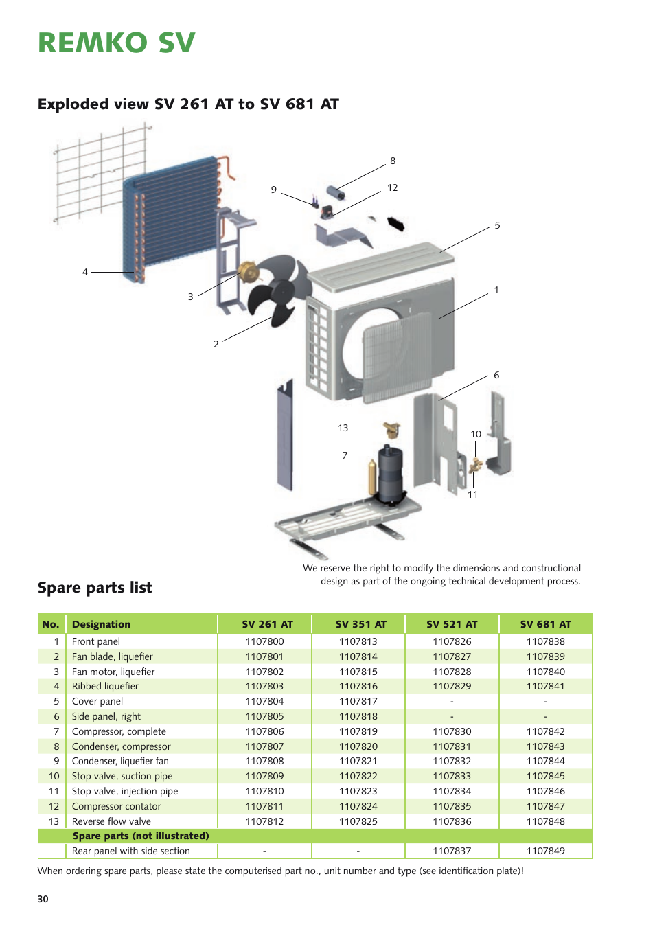 Remko sv | REMKO SV 261 User Manual | Page 30 / 32