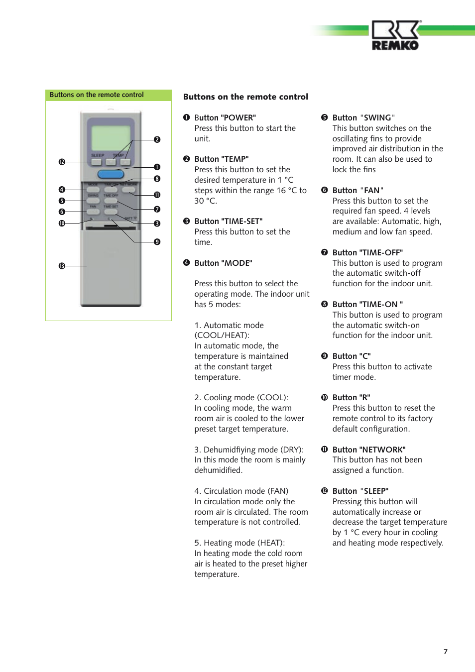 REMKO SV 261 User Manual | Page 7 / 32