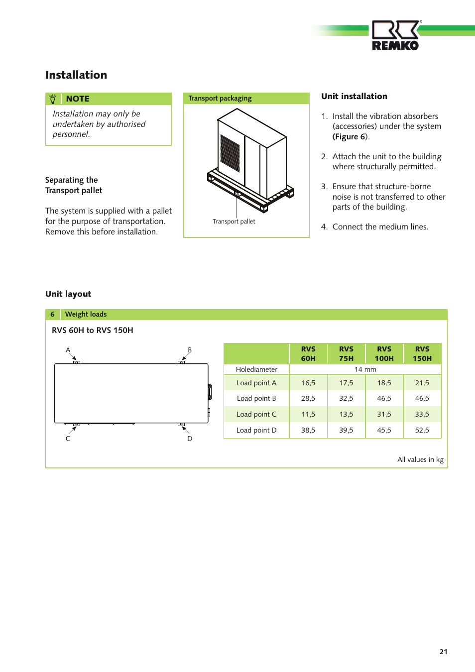 Installation | REMKO RVS xxx H User Manual | Page 21 / 44