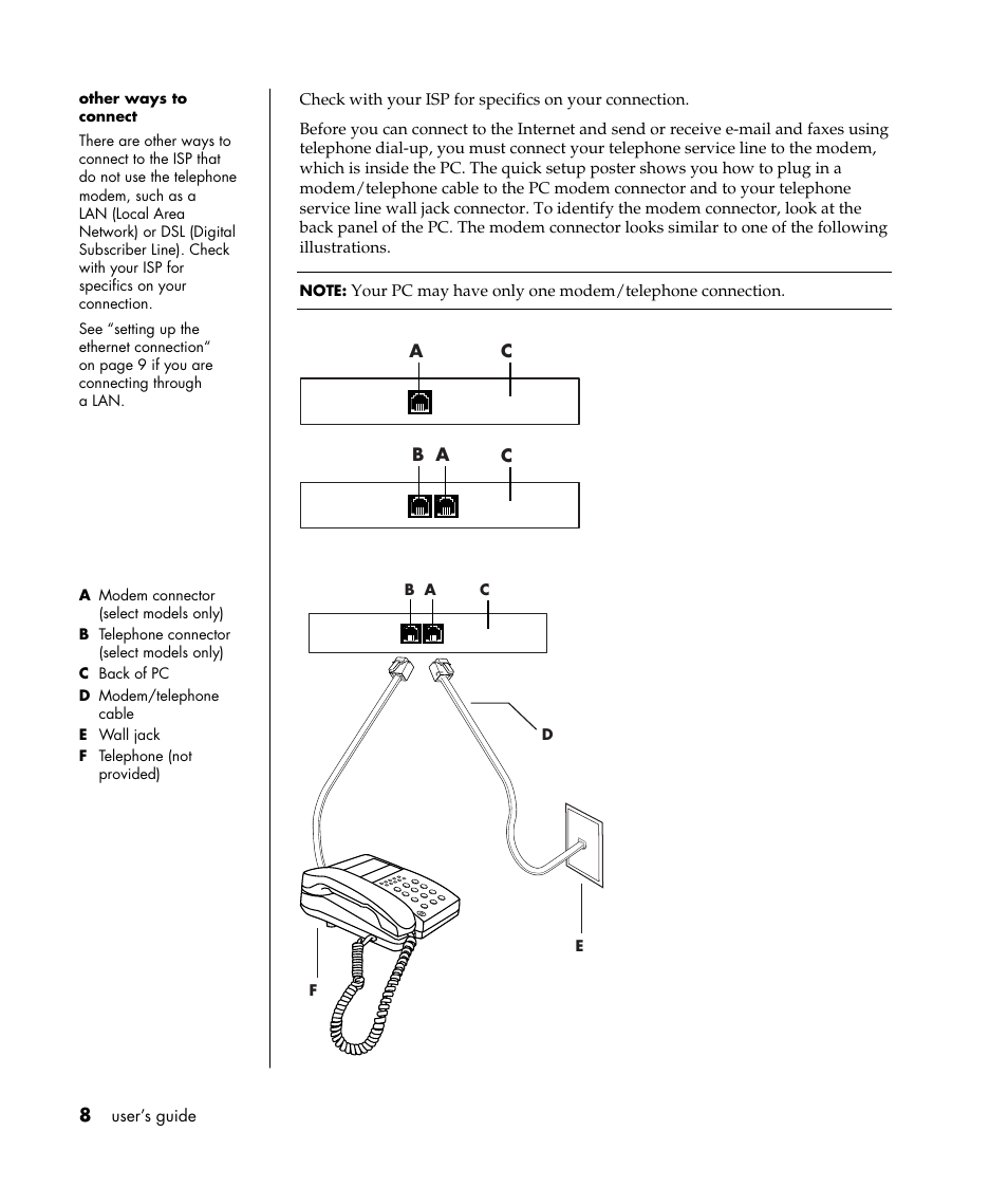 Compaq TFT 8000 User Manual | Page 15 / 123