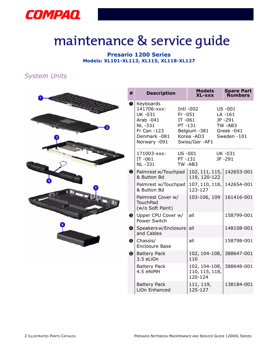 System units, Presario 1200 series | Compaq XL118-XL127 User Manual | Page 124 / 132