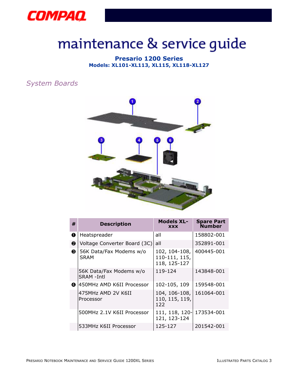 System boards, Presario 1200 series | Compaq XL118-XL127 User Manual | Page 125 / 132