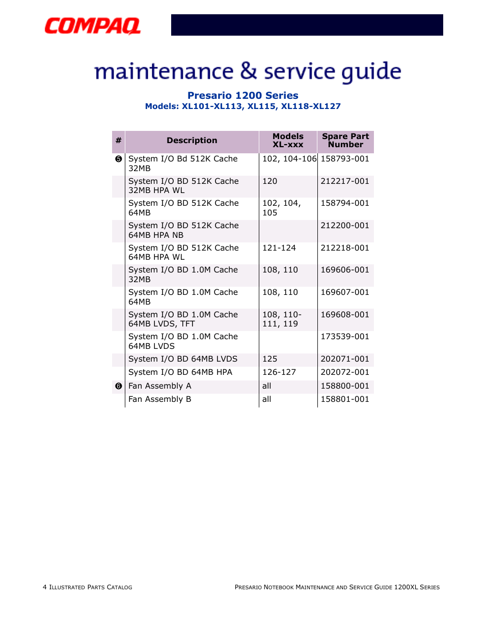 Presario 1200 series | Compaq XL118-XL127 User Manual | Page 126 / 132