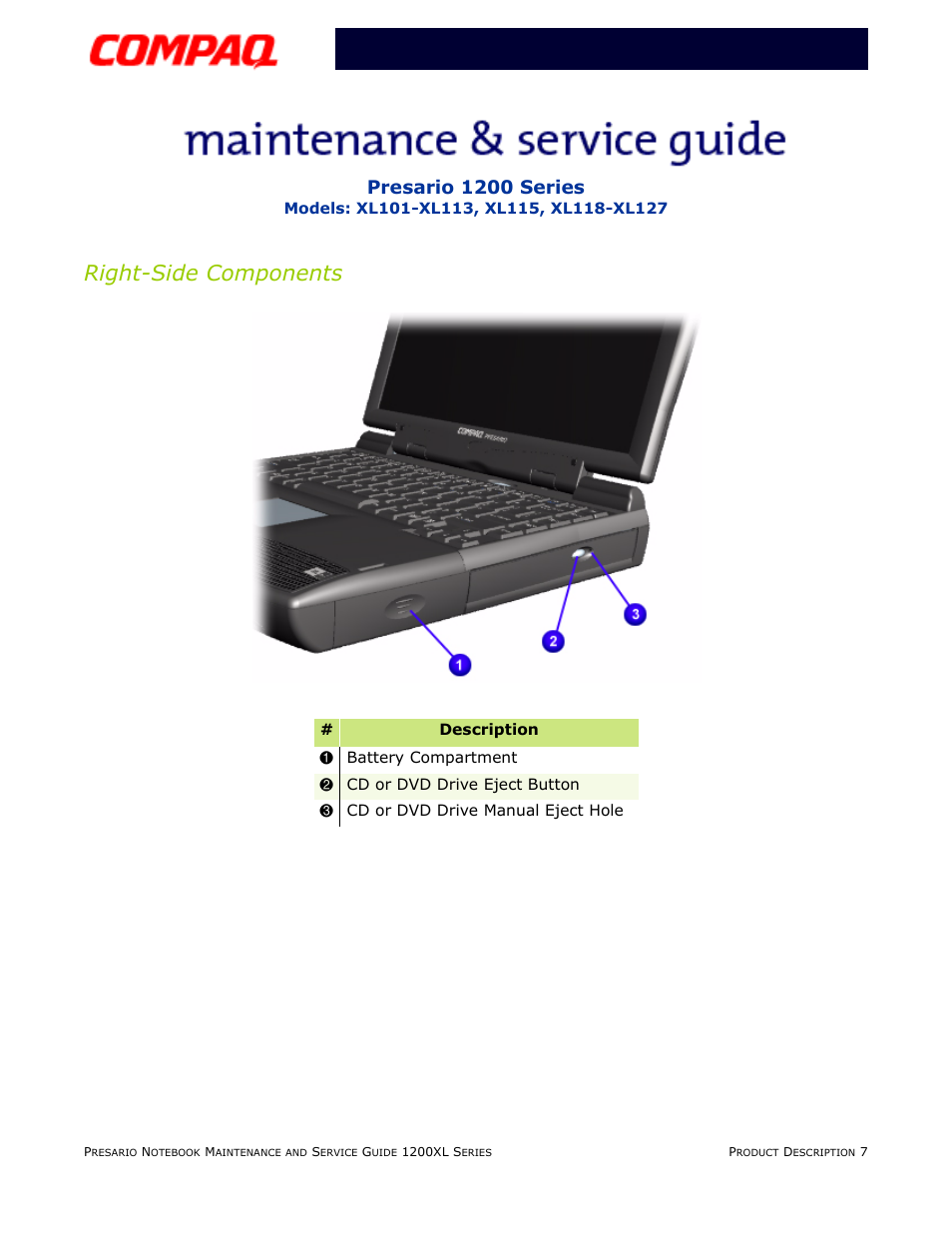 Rightside components, Right-side components, Presario 1200 series | Compaq XL118-XL127 User Manual | Page 13 / 132