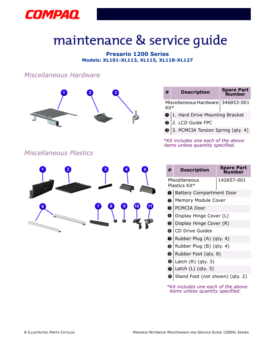 Miscellaneous hardware, Miscellaneous plastics, Presario 1200 series | Compaq XL118-XL127 User Manual | Page 130 / 132
