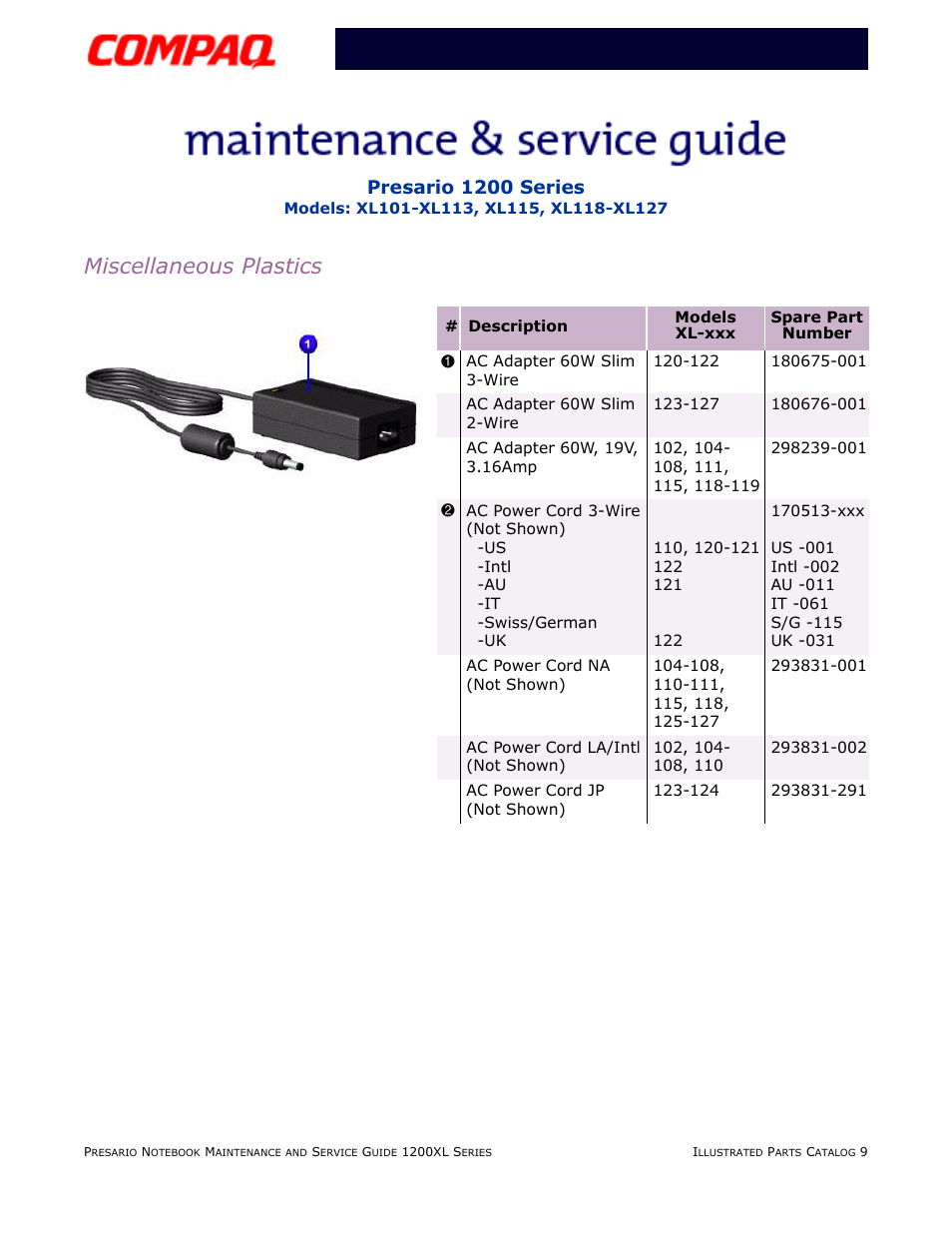 Miscellaneous plastics, Presario 1200 series | Compaq XL118-XL127 User Manual | Page 131 / 132