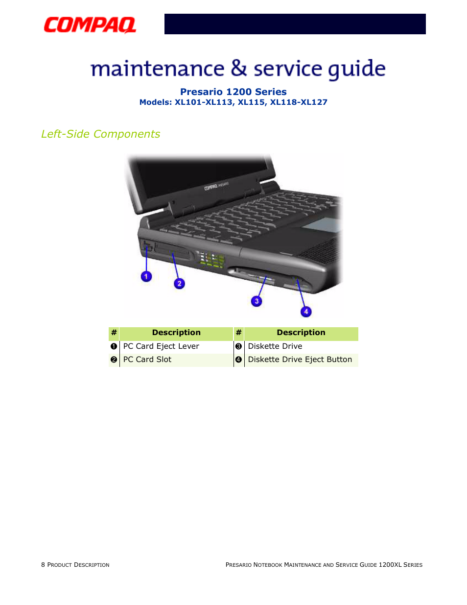 Left-side components, Presario 1200 series | Compaq XL118-XL127 User Manual | Page 14 / 132