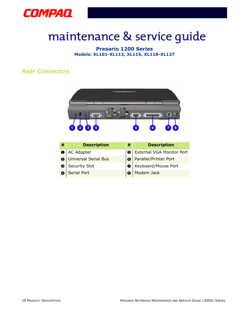 Rear connectors, Presario 1200 series | Compaq XL118-XL127 User Manual | Page 16 / 132