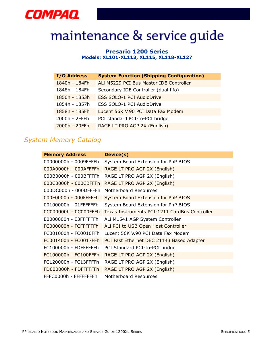 System memory catalog, Presario 1200 series | Compaq XL118-XL127 User Manual | Page 29 / 132
