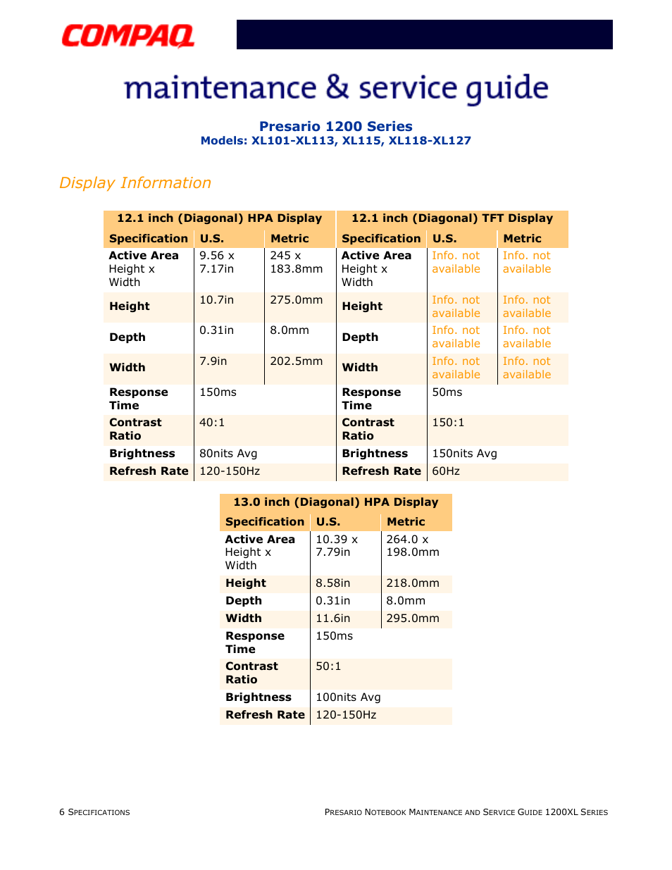 Display information, Presario 1200 series | Compaq XL118-XL127 User Manual | Page 30 / 132