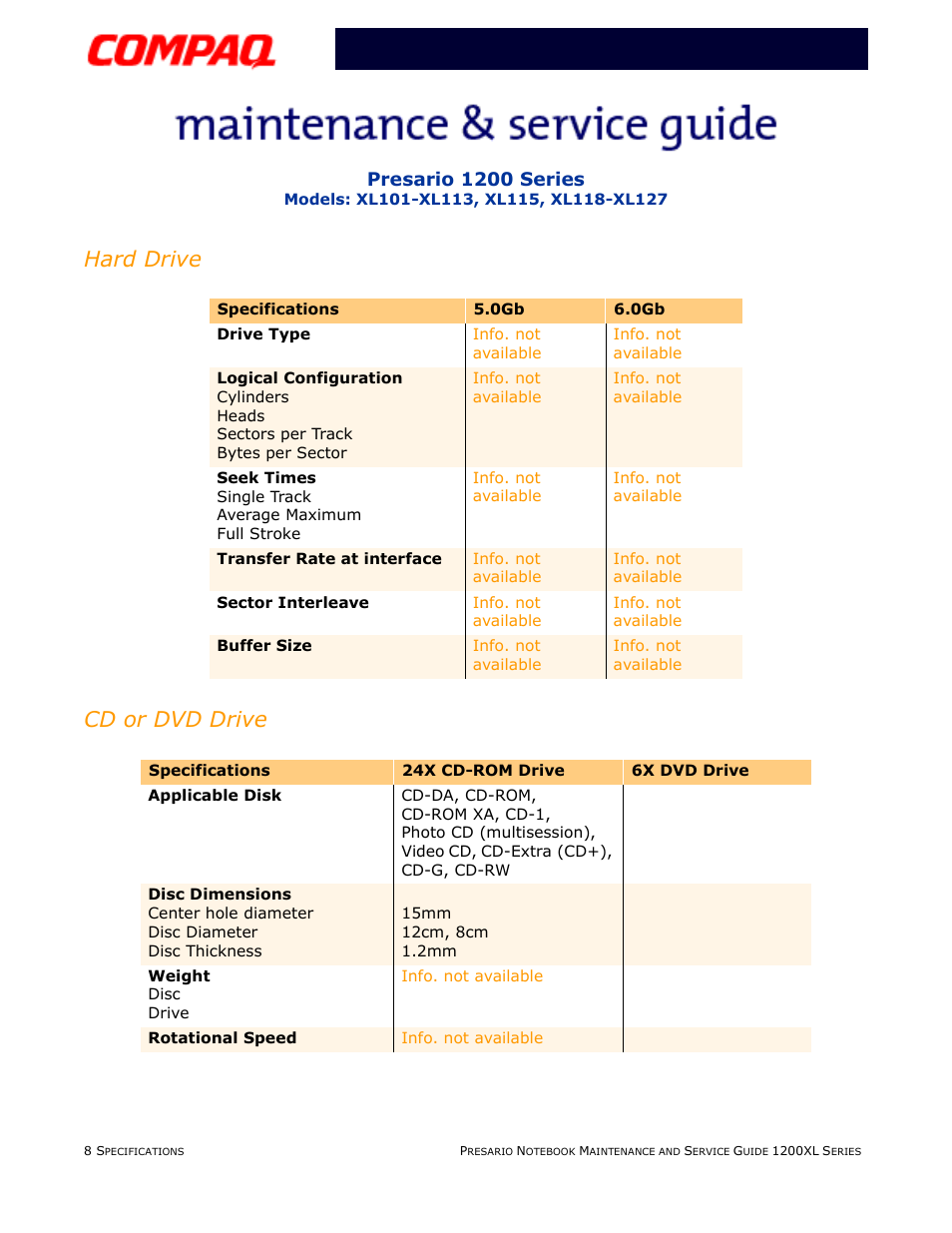 Hard drive, Cd or dvd drive, Hard drive cd or dvd drive | Presario 1200 series | Compaq XL118-XL127 User Manual | Page 32 / 132