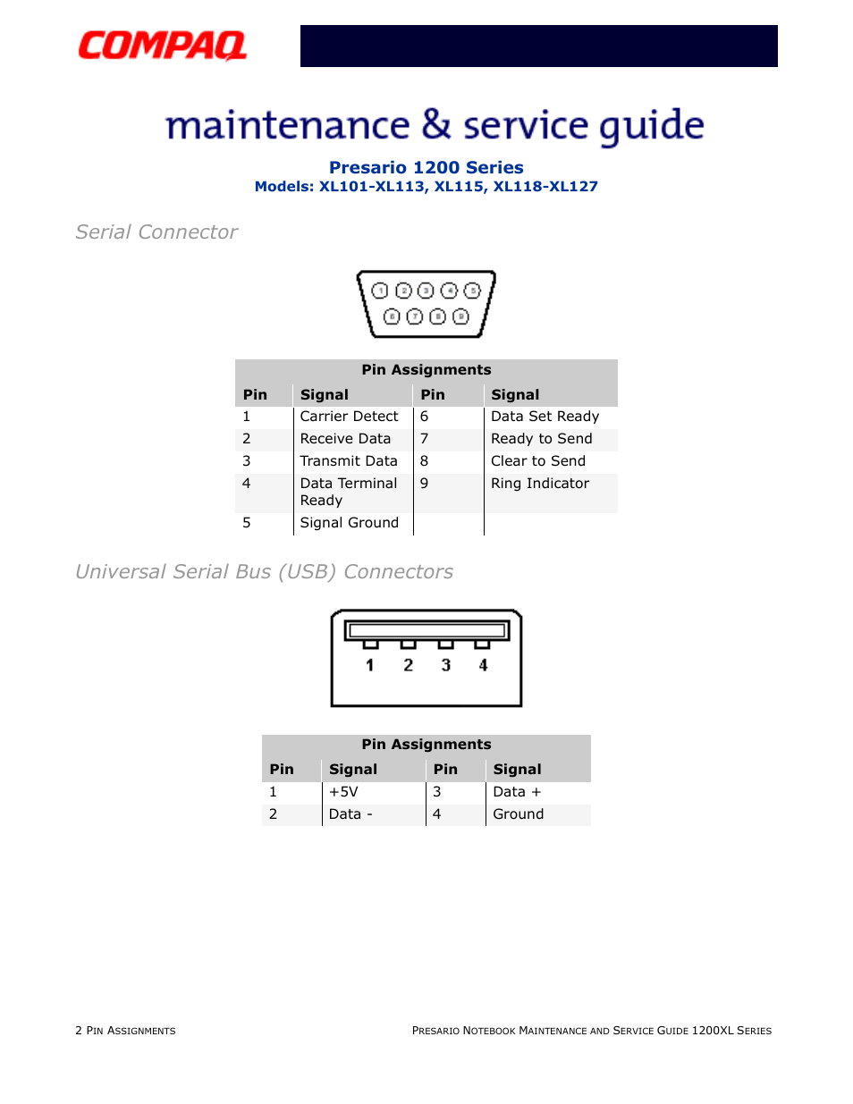 Serial connector, Universal serial bus (usb) connectors, Presario 1200 series | Compaq XL118-XL127 User Manual | Page 36 / 132
