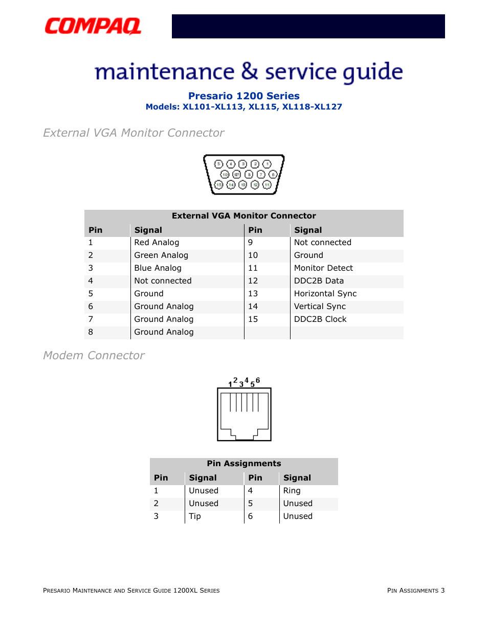 External vga monitor connector, Modem connector, External vga monitor connector modem connector | Presario 1200 series | Compaq XL118-XL127 User Manual | Page 37 / 132