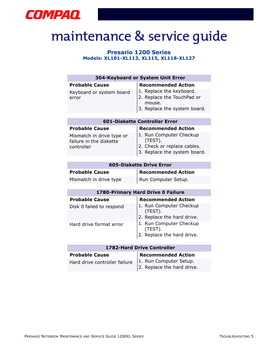 Presario 1200 series | Compaq XL118-XL127 User Manual | Page 47 / 132