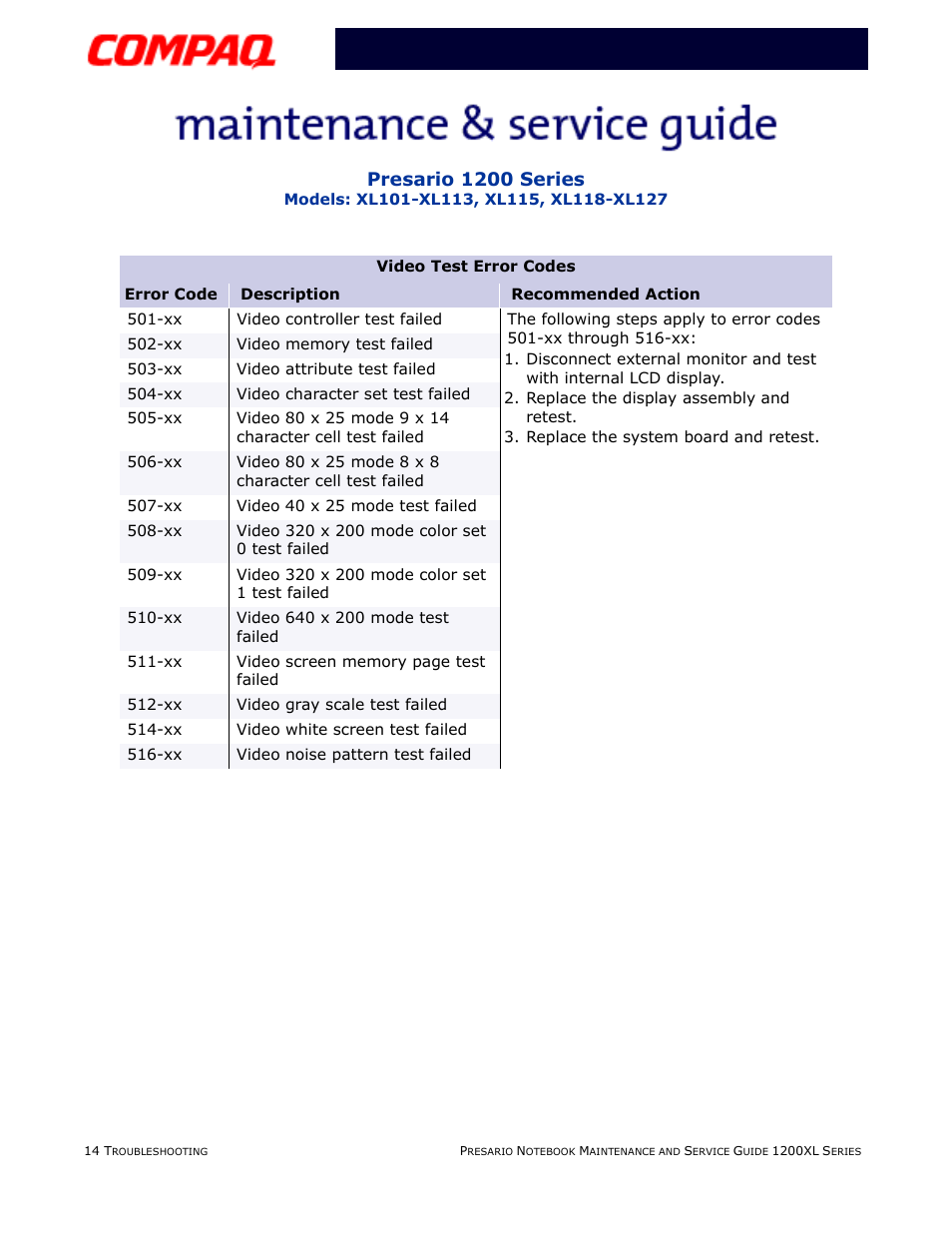 Pg 14, Presario 1200 series | Compaq XL118-XL127 User Manual | Page 56 / 132